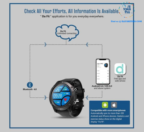 Image of ⌚️ Smartwatch PRO 3 Color Touchscreen Display Sports Watch 50mm/1.3" Face, Suit iOS & Android Phones - I'LL TAKE THIS