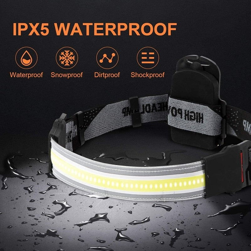 Ultra wide 220° Head lamp - Lightweight 8000 Lumens Headlamps