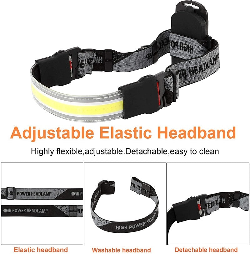 Ultra wide 220° Head lamp - Lightweight 8000 Lumens Headlamps