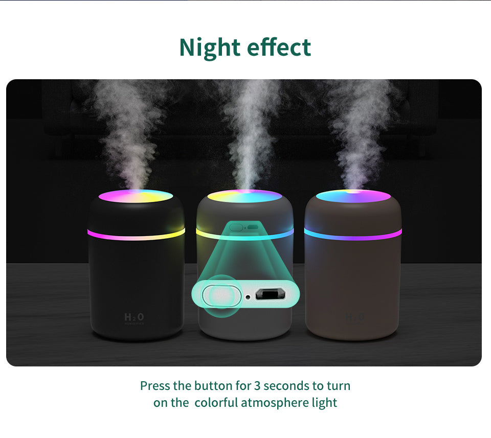 Humidifier Portable USB Ultrasonic Aroma Diffuser Cool Mist, a MUST have.
