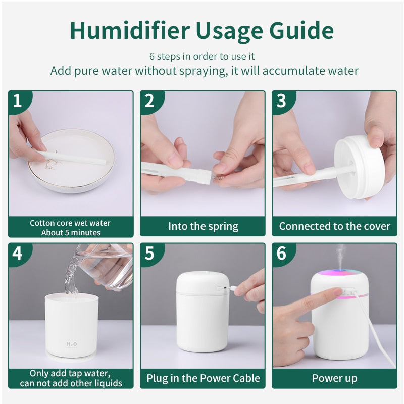 Humidifier Portable USB Ultrasonic Aroma Diffuser Cool Mist, a MUST have.