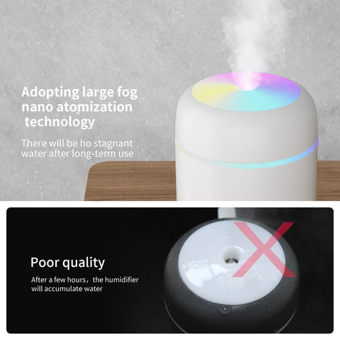 Image of Humidifier Portable USB Ultrasonic Aroma Diffuser Cool Mist, a MUST have.