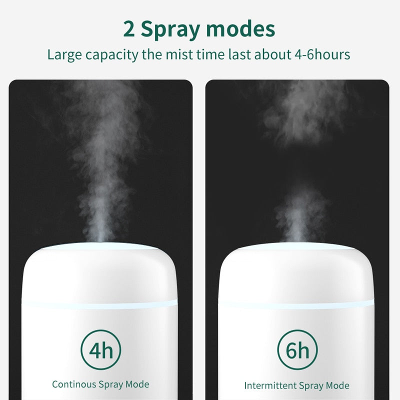 Humidifier Portable USB Ultrasonic Aroma Diffuser Cool Mist, a MUST have.