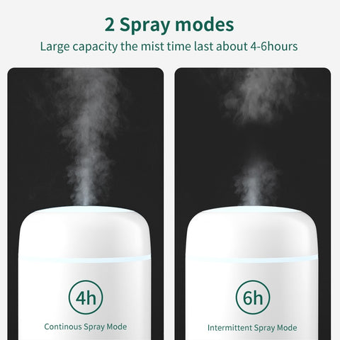 Image of Humidifier Portable USB Ultrasonic Aroma Diffuser Cool Mist, a MUST have.
