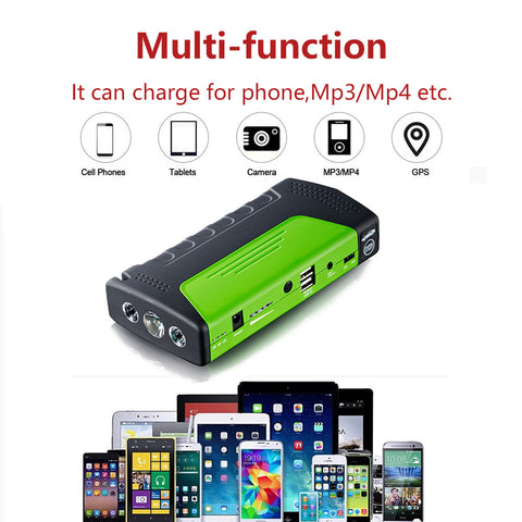 Image of Jump Starter & Portable Power Bank - Convenient In Emergencies - I'LL TAKE THIS
