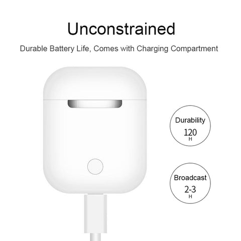 Image of Wireless Earbuds with Touch Key and Mic, Suits iPhone, Android or any Bluetooth Smartphones