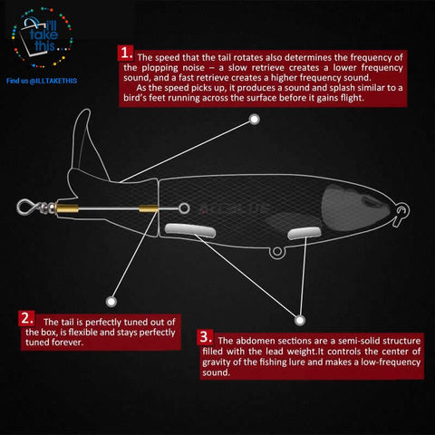 Image of Bigass Bass Whopper Popper 9cm/11cm/13cm Topwater Fishing Lure - Soft Rotating Tail - I'LL TAKE THIS