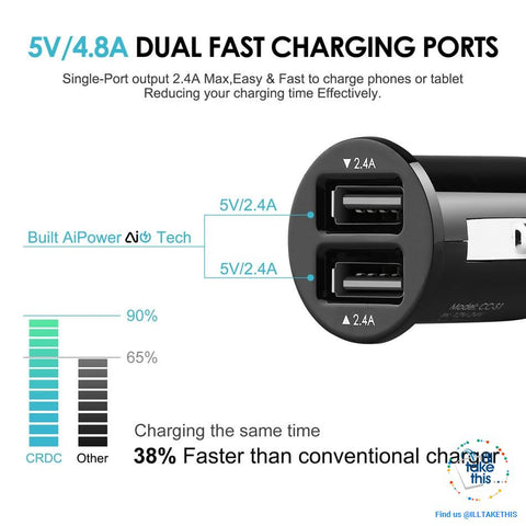 Image of Dual USB Car Charger Quick/Fast Charge Mobile Phone Car-charger adapter for iPhone/Samsung/Lg Phone - I'LL TAKE THIS