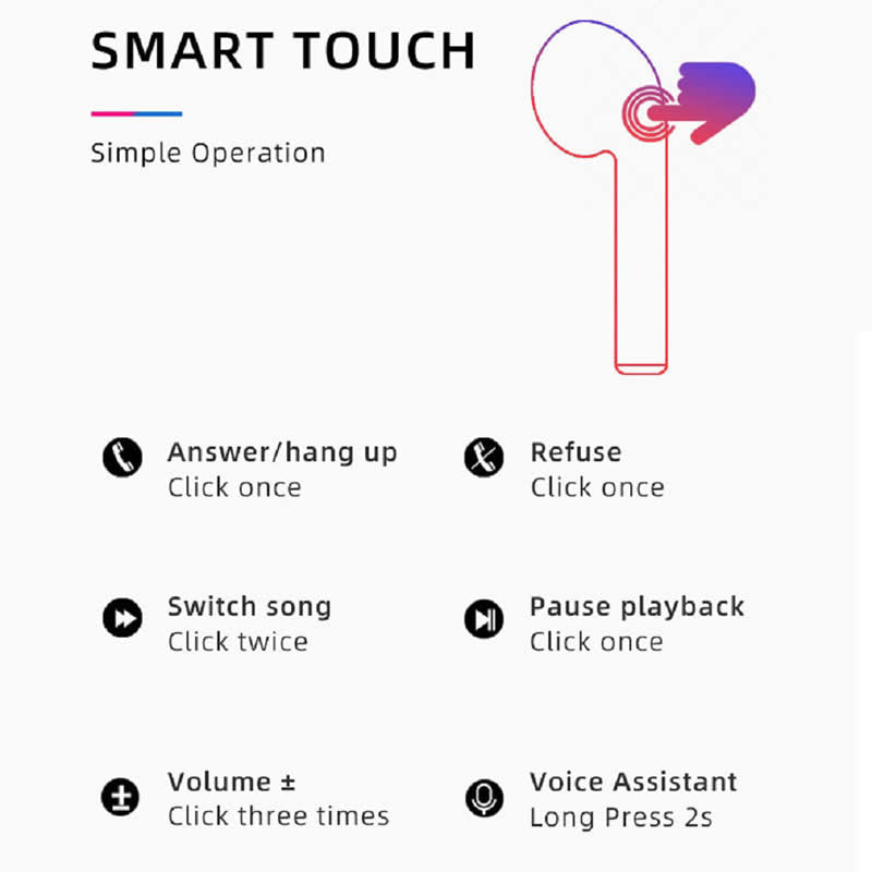 Wireless Earbuds with Touch Key and Mic, Suits iPhone, Android or any Bluetooth Smartphones