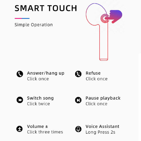 Image of Wireless Earbuds with Touch Key and Mic, Suits iPhone, Android or any Bluetooth Smartphones