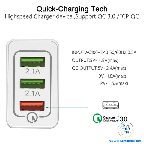 Image of Universal 18W USB Quick charge 3.0 5V 3A for iPhone X, Xs, Xr, 8, 7, Samsung Note 9,9+, Note8,8+ - I'LL TAKE THIS