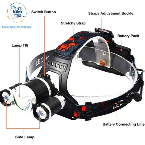 Image of Super Bright -13000 Lumens 4 Mode Triple LED Headlamp w/wo Batteries / Power charger - I'LL TAKE THIS