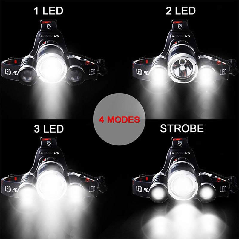 Super Bright -13000 Lumens 4 Mode Triple LED Headlamp w/wo Batteries / Power charger - I'LL TAKE THIS