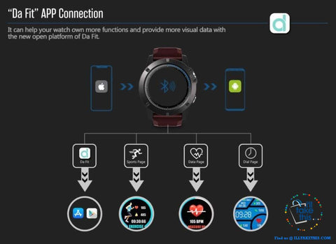 Image of ⌚️ Smartwatch PRO 3 Color Touchscreen Display Sports Watch 50mm/1.3" Face, Suit iOS & Android Phones - I'LL TAKE THIS