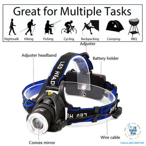 High Powered Headset - 3800 or 6000 Lumens in a Single LED Headlamps, Zoomable beam 60°