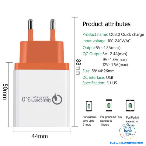 Image of Universal 18W USB Quick charge 3.0 5V 3A for iPhone X, Xs, Xr, 8, 7, Samsung Note 9,9+, Note8,8+ - I'LL TAKE THIS