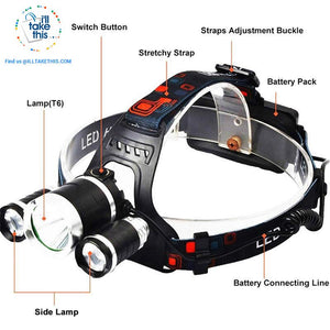 Super Bright -13000 Lumens 4 Mode Triple LED Headlamp w/wo Batteries / Power charger
